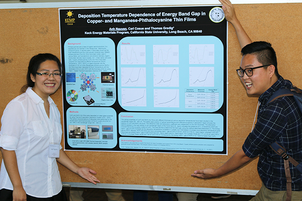 students standing next to their poster presentation
