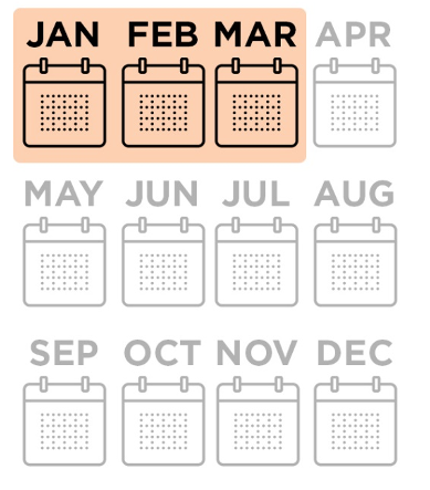 Calendar highlighting the months January through March