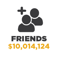 CSULB Friends Giving of $10,014,124