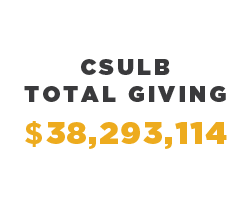 CSULB Total Giving of $38,293,114